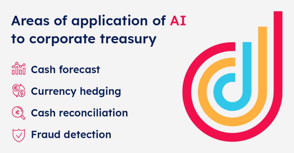areas of application of ai in corporate treasury