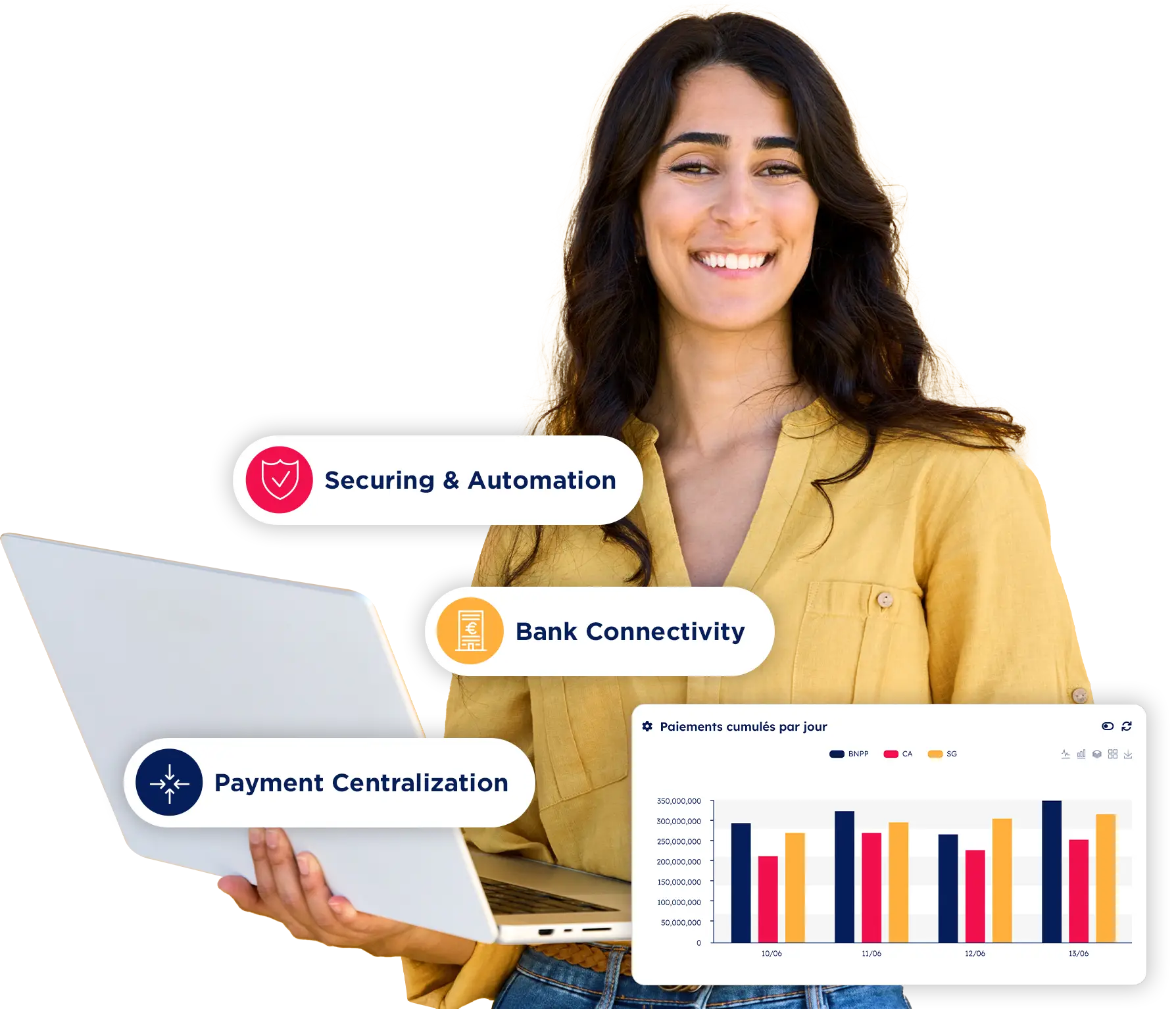 myDiapason Payment