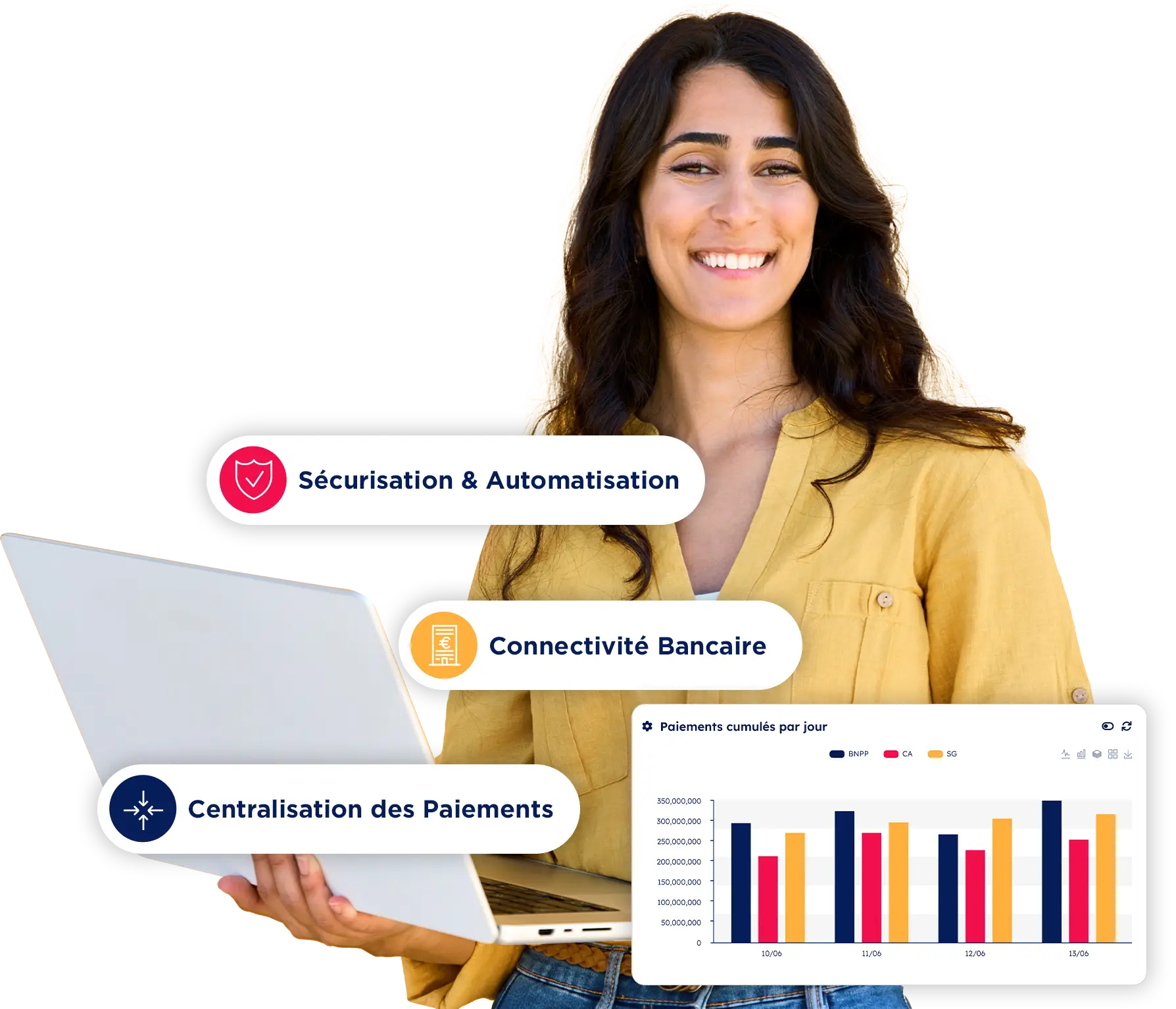 myDiapason Payment myDiapason Payment