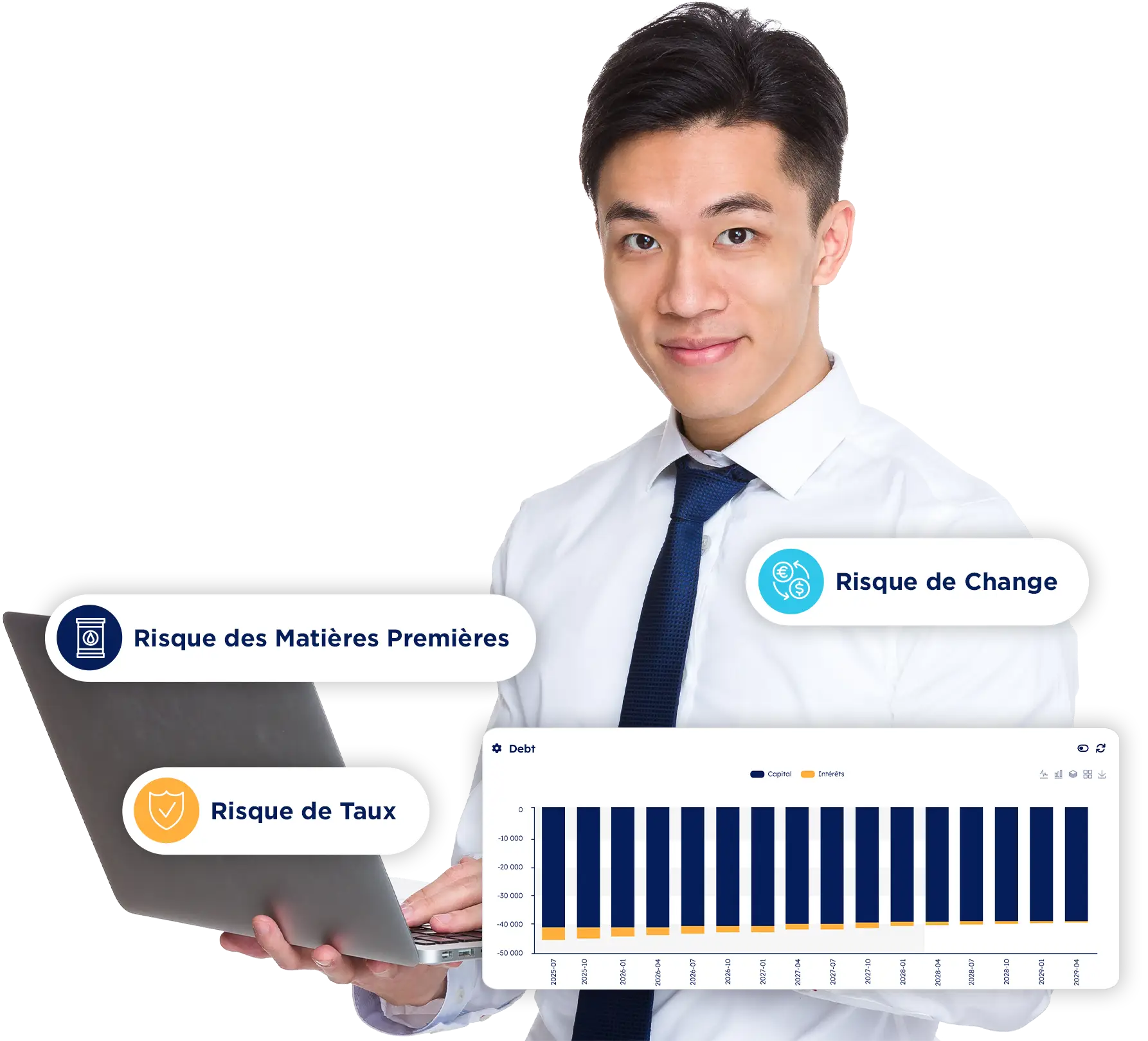 myDiapason Risk