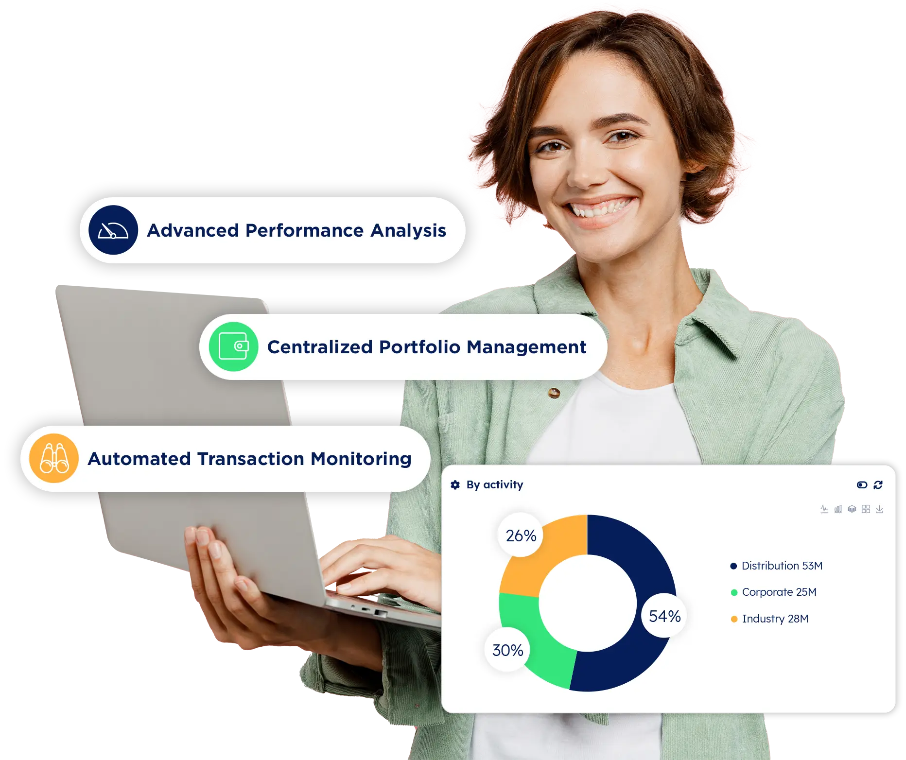 myDiapason Invest