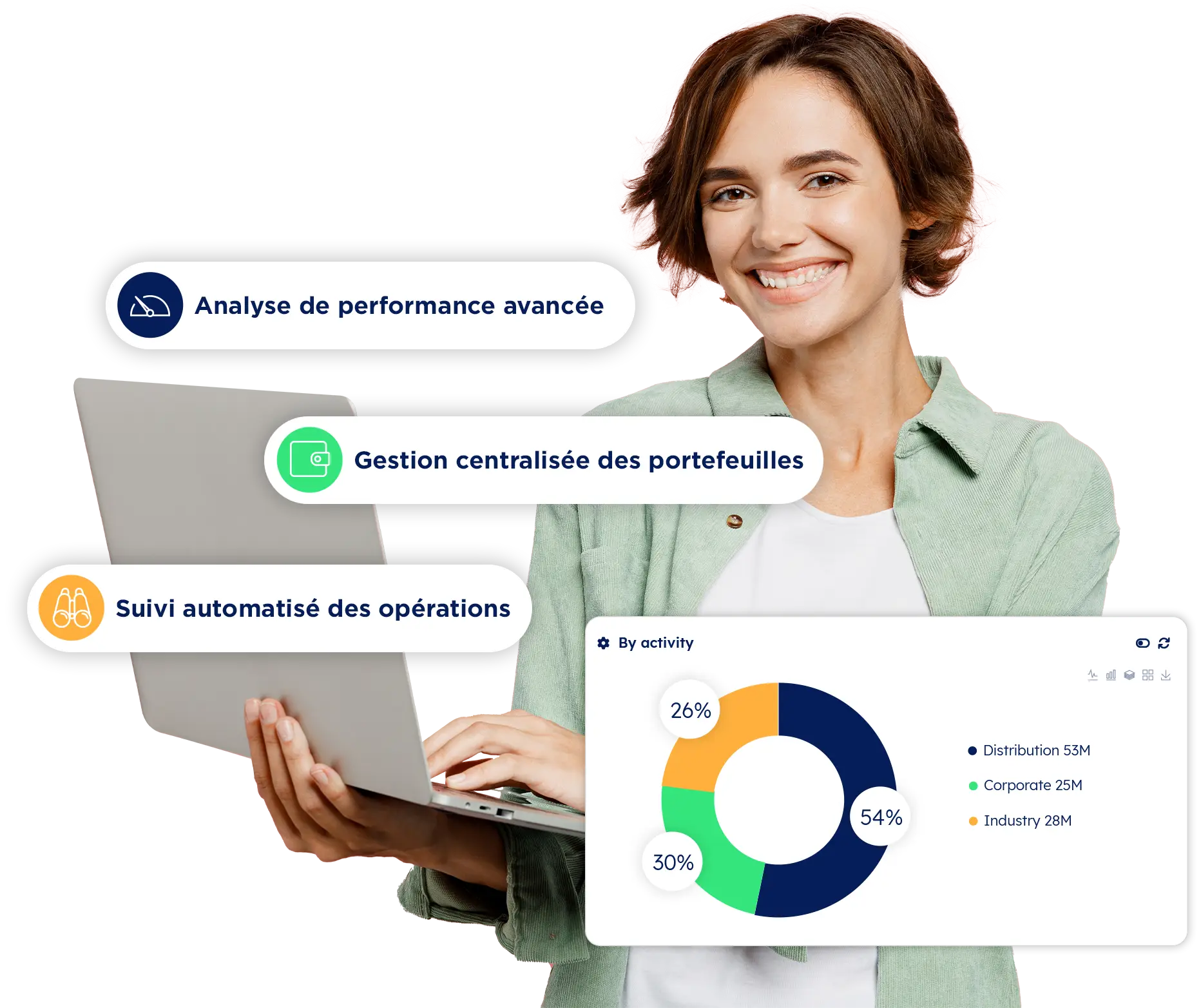 myDiapason Invest