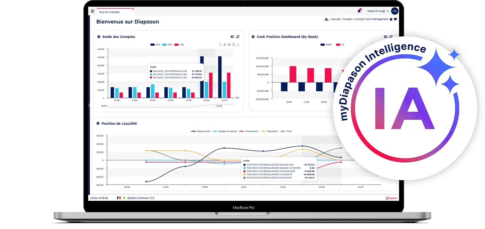 myDiapason Intelligence