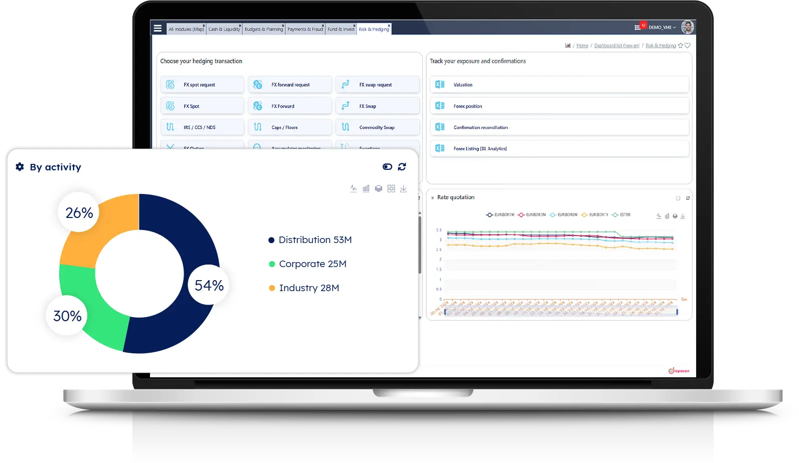 myDiapason-Invest-screenshot myDiapason Invest